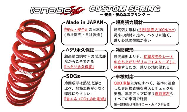 TANABEから40系ヴェルファイア用カスタムスプリング「SUSTEC NF210」「SUSTEC DF210」2製品が新発売