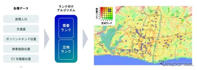 EV需要マップを開発