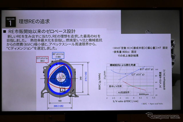 8C型 ロータリーエンジン