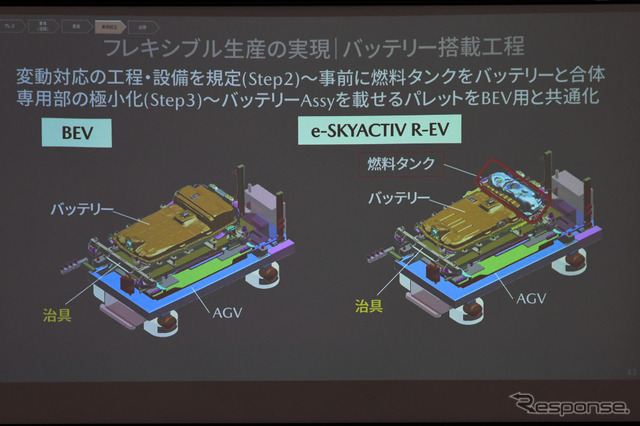 マツダ MX-30 ロータリーEVのバッテリー搭載工程