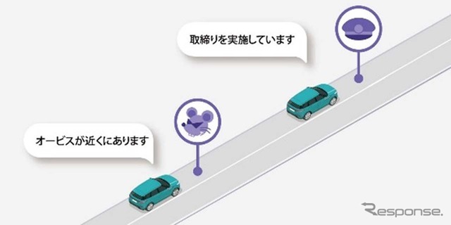 交通取締りやオービスへの告知イメージ