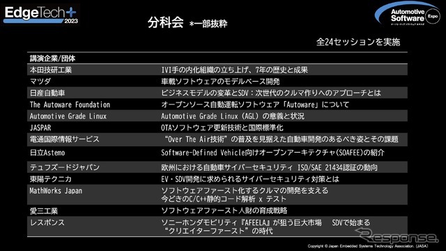 「オートモーティブソフトウェアエキスポ」分科会