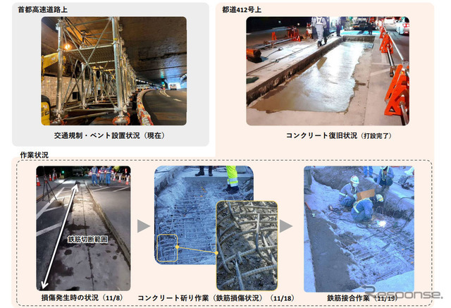 霞が関トンネル緊急補修工事の概要