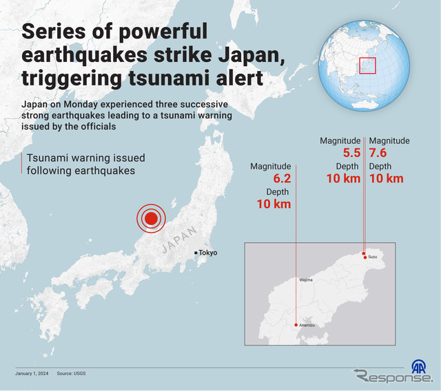 令和6年能登半島地震