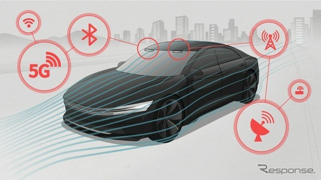 LGエレクトロニクスの自動車向け透明フィルム型アンテナのイメージ