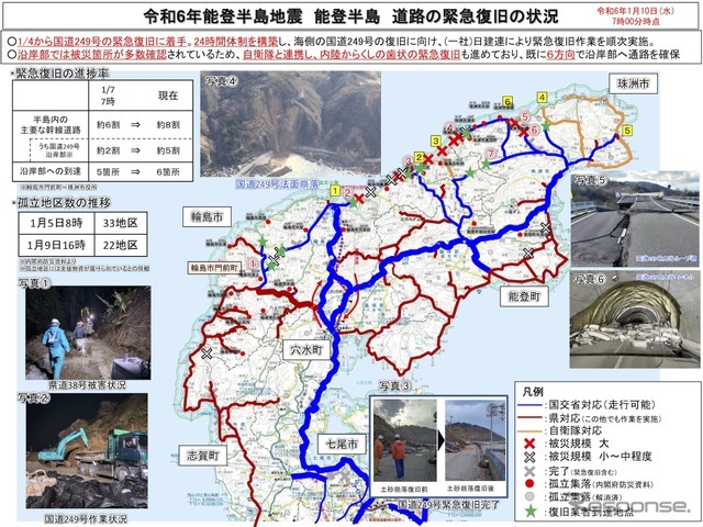 道路の緊急復旧の状況