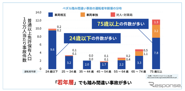 日本特殊陶業…東京オートサロン2024