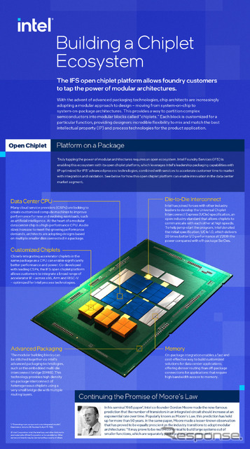 インテルの小さな半導体チップをひとつのパッケージに収めるテクノロジー「チップレット」