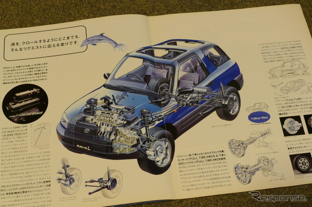 トヨタRAV4 L/RAV4 J（初代）当時のカタログ画像