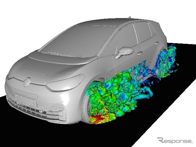 シミュレーション技術を用いてタイヤ付近の気流を可視化