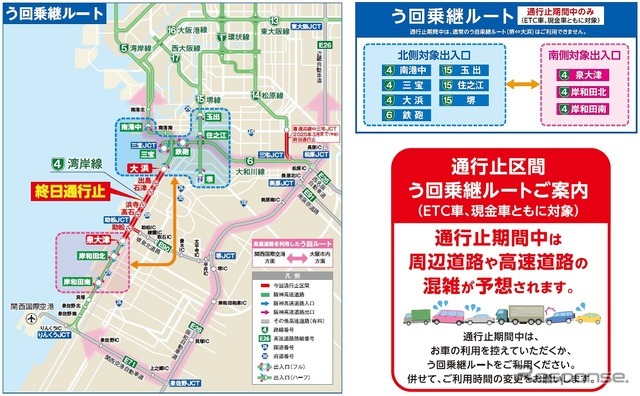 う回乗継出入口の概要