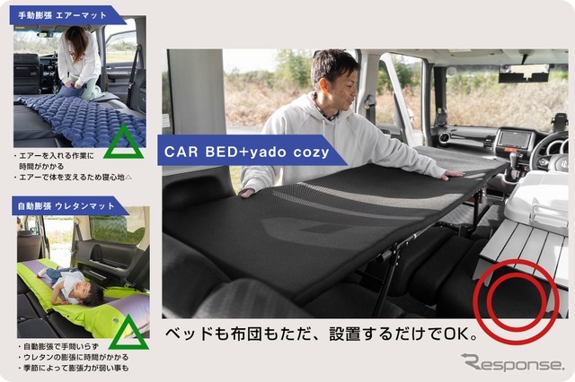 CAR BEDもyado cozyもただ展開するだけ