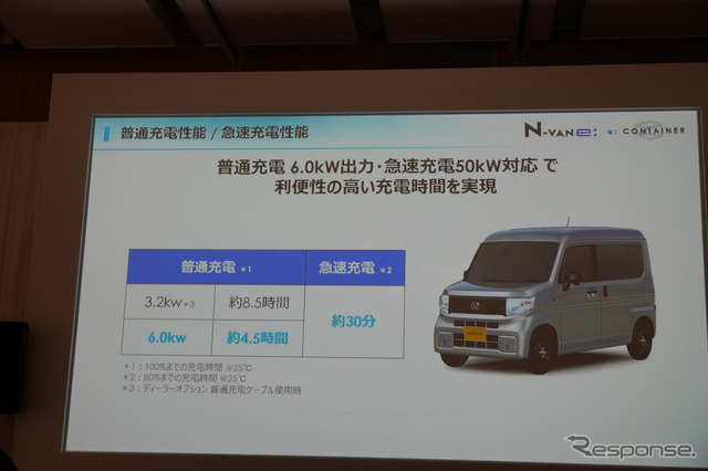 ホンダ N-VAN e： 発表取材会