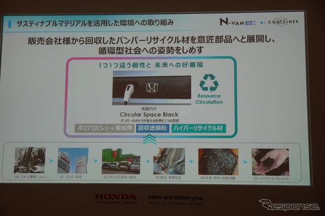 ホンダ N-VAN e： 発表取材会