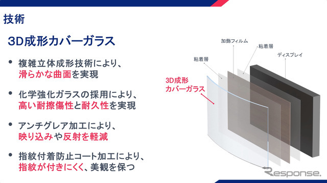 “曲げ”の技術を活かした「車載ディスプレイ用加飾カバーガラス」の特徴